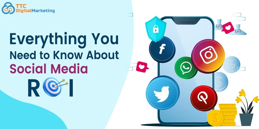 Social Media ROI