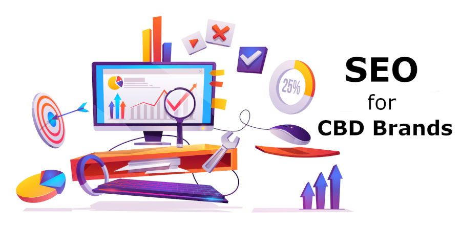 cbd digital marketing