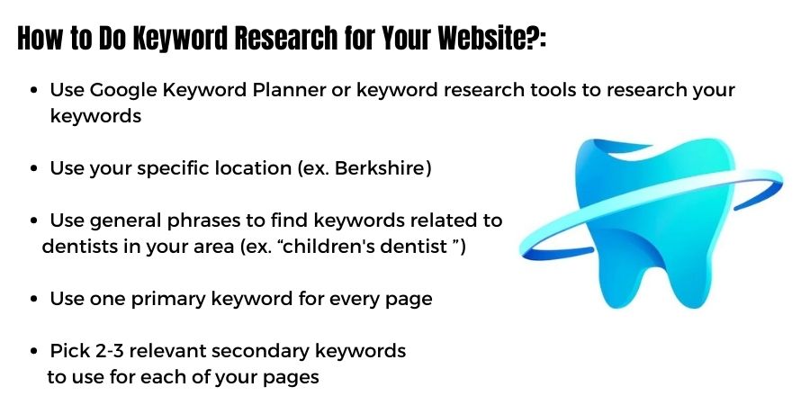 dental keyword research tips