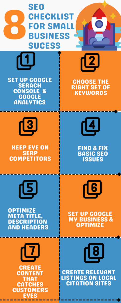 small business seo checklist