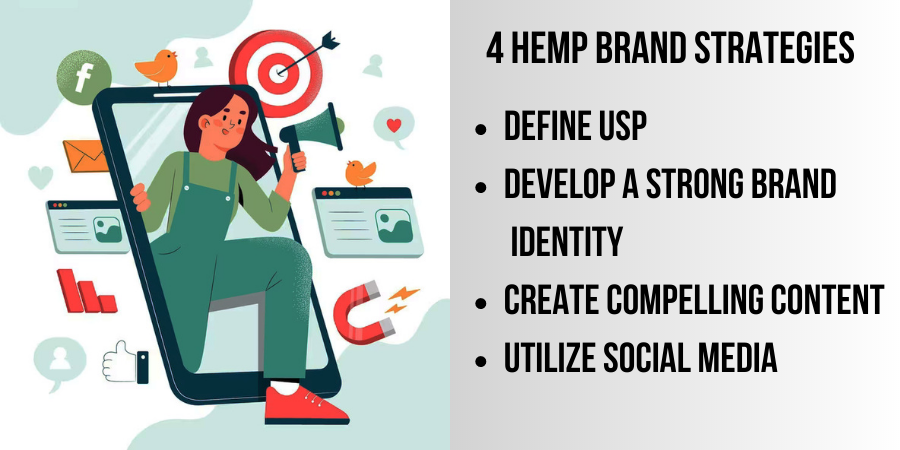 4 HEMP BRAND STRATEGIES