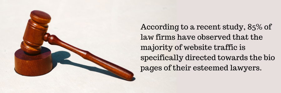 law firm digital marketing solutions