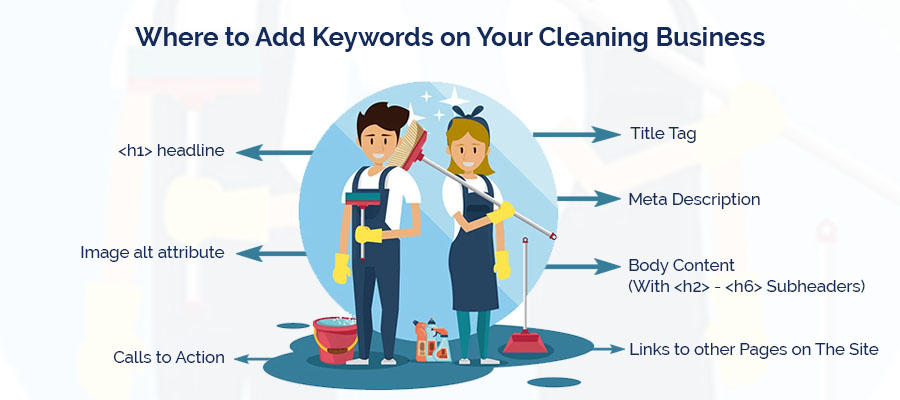 cleaning company SEO services