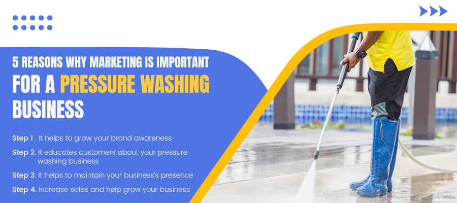 5 Reasons marketing is important for a pressure washing business