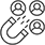 TTC Lead Generation